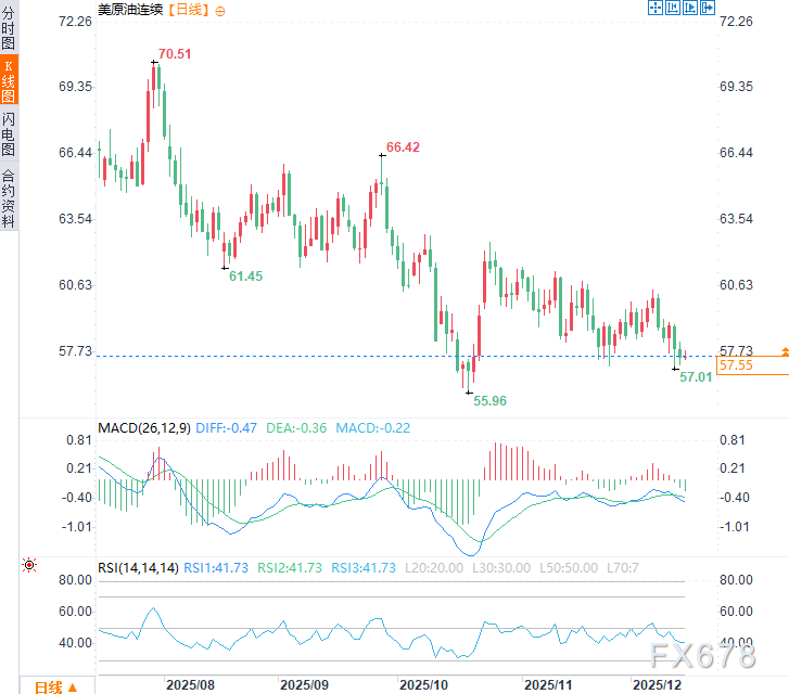 XMapp下载:美扣押油轮搅动拉美石油贸易,或引发油市蝴蝶效应(图2) XMapp下载:美扣押油轮搅动拉美石油贸易,或引发油市蝴蝶效应(图2)